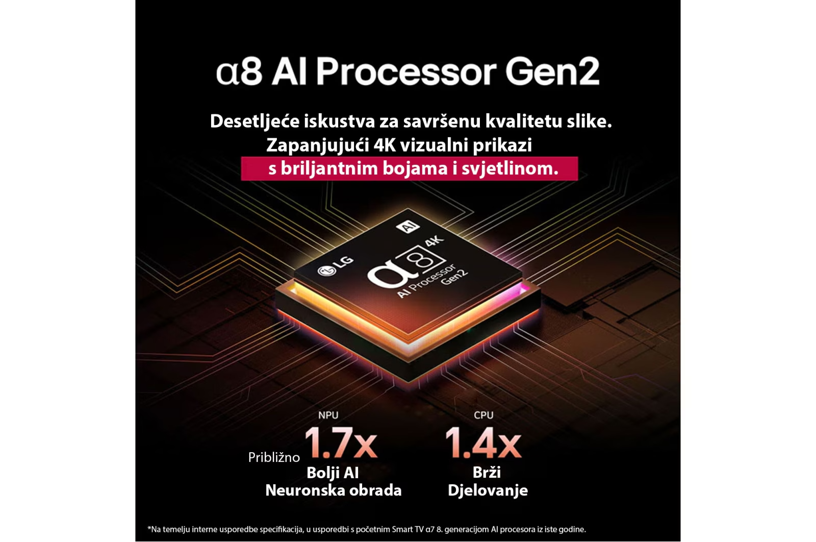 LG TV OLED OLED55B53LA slika 4